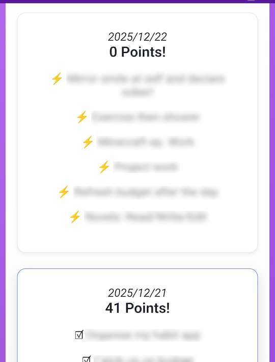 Habit Atomics - Daily Achievements for the Month